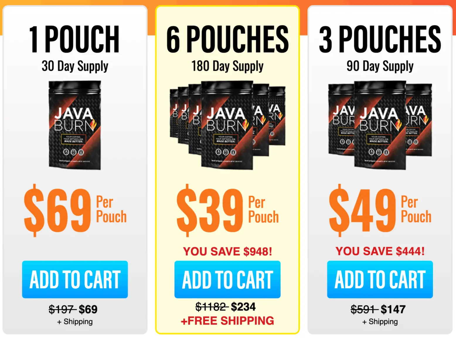 Java Burn Pricing table